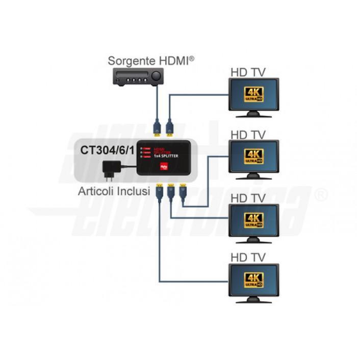 Splitter uscita HDMI 1X4 distributore di segnale ALPHA ELETTRONICA CT304/6-1