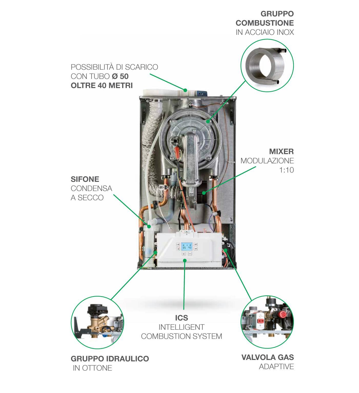 Caldaia murale a condensazione ITALTHERM CITY CLASS 30 K, 24-30 kW, 17 lt, a gas metano
