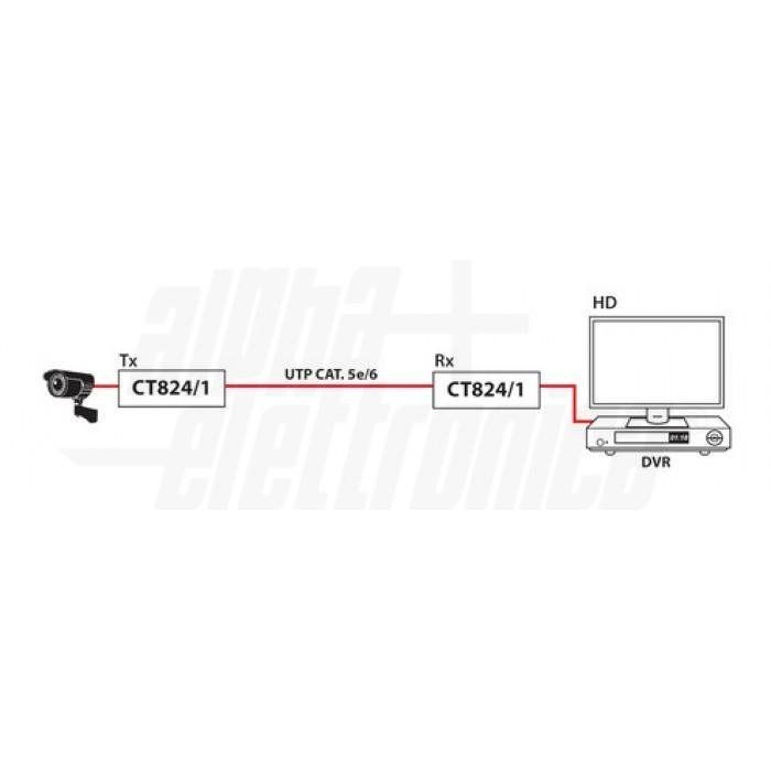 Convertitore video Balun passivo ALPHA ELETTRONICA, 1 canale HD con cavetto