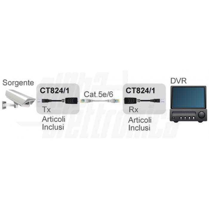 Convertitore video Balun passivo ALPHA ELETTRONICA, 1 canale HD con cavetto