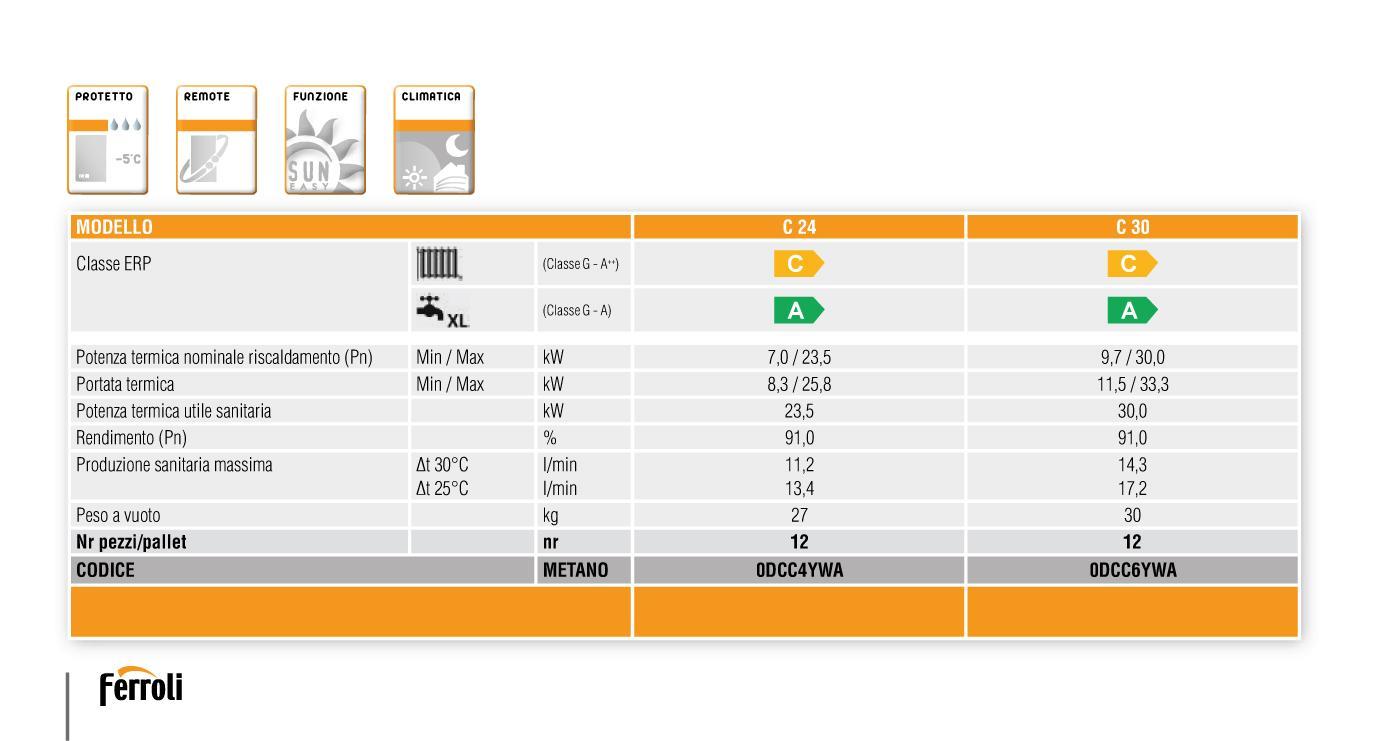 Caldaia murale FERROLI DIVATECH D LN C24, 23,5 kW, 13,4 lt