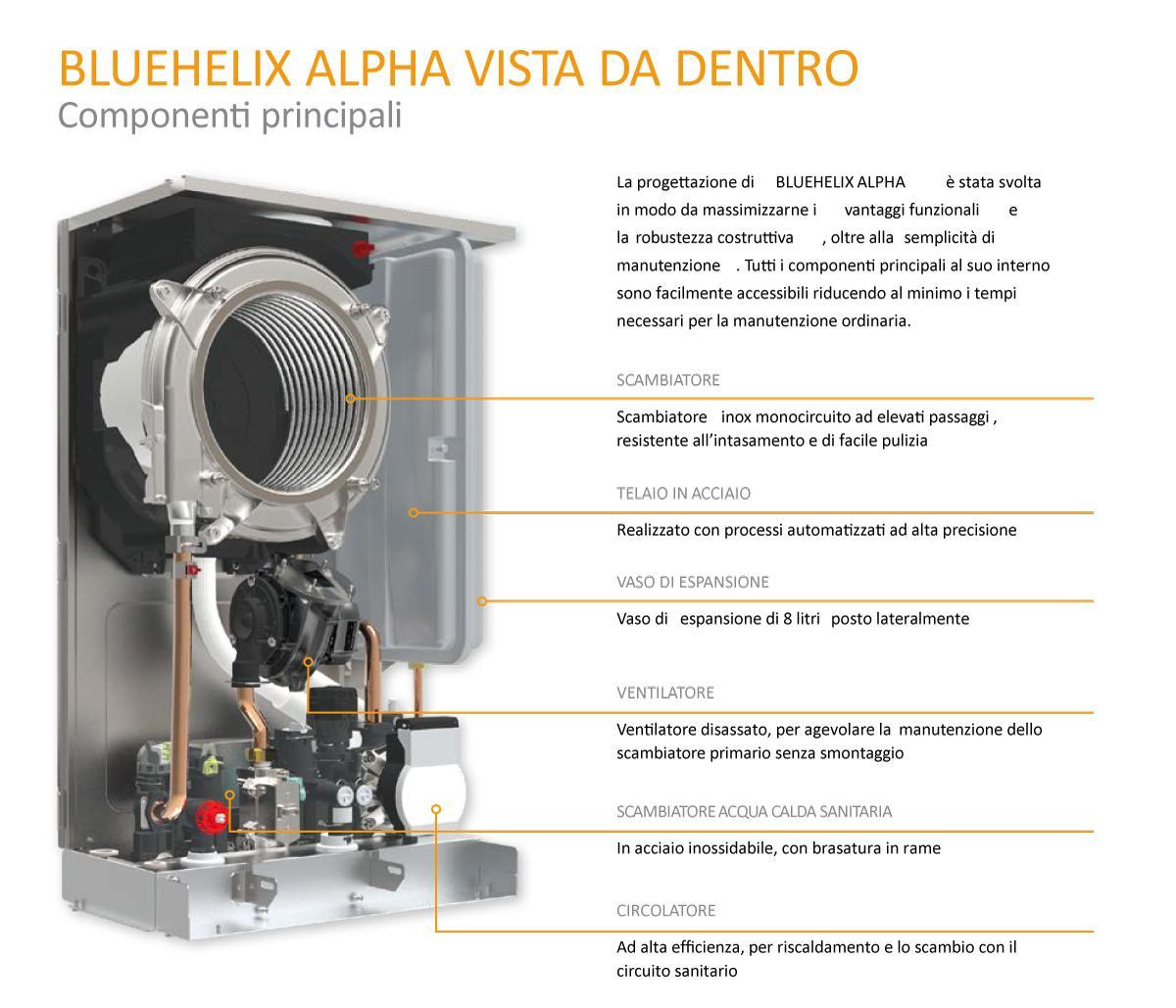 Caldaia murale a condensazione FERROLI BLUEHELIX ALPHA 24C, 20kW, 14 lt