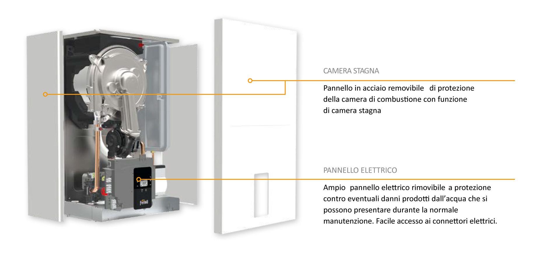 Caldaia murale a condensazione FERROLI BLUEHELIX ALPHA 34C, 30kW, 19,5 lt