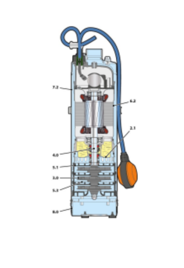 schema tecnico sezione interna elettropompa sommersa multigirante PEDROLLO NKm2 4