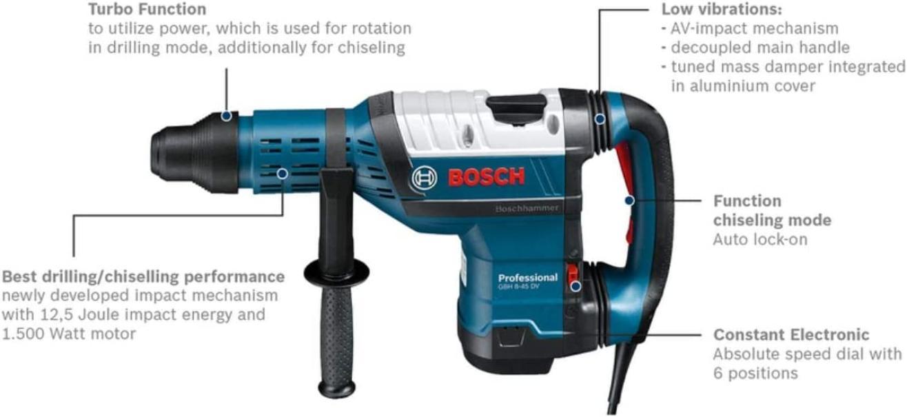 funzionalitu00e0 e caratteristiche tecniche martello perforatore bosch gbh 8 45 dv sds max