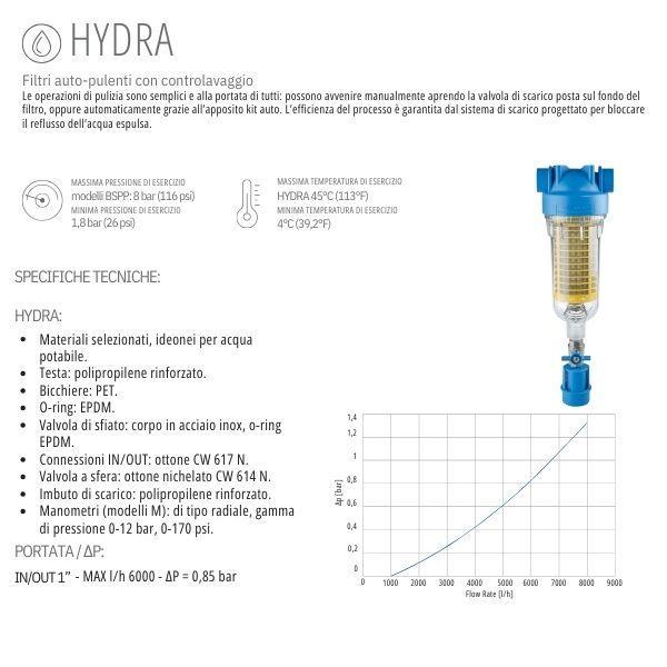 Filtro autopulente Hydra 1 RLH rete in poliestere 90 micron Atlas RA6000012