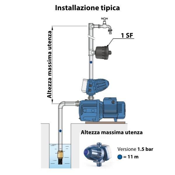 Regolatore elettronico di pressione 1,5bar Easypress Pedrollo 50066/215P