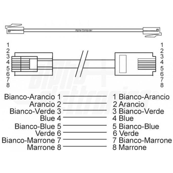 Cavo di rete Patch in Rame Cat. 6 Grigio U/UTP 1m Alpha Elettronica 95-708 01GB