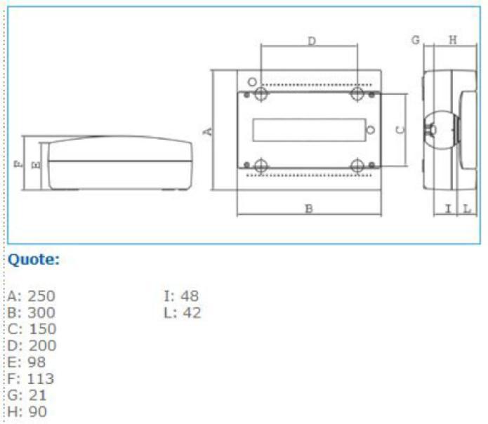 Centralino 12 moduli portella fumu00e8 Pablo IP40 Design BIANCO IP40 DSG 12 W Bocchiotti B04084