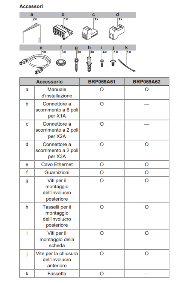 LAN Adaptor Altherma per controllo via APP Daikin BRP069A62