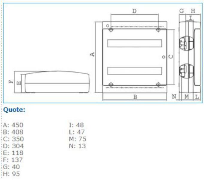 Centralino 36 moduli portella fumu00e8 Pablo IP40 Design BIANCO Bocchiotti B04089