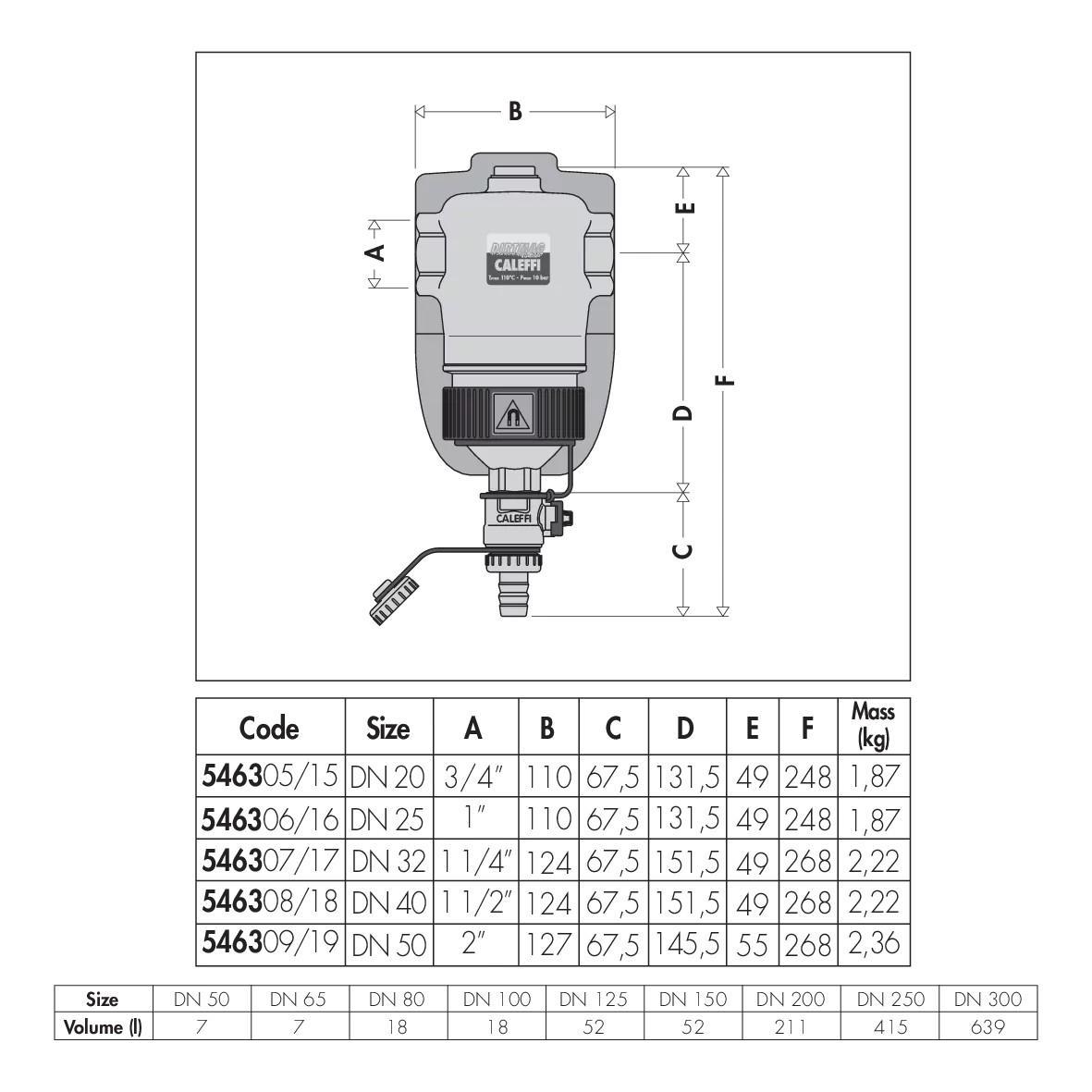 Defangatore con magneti 1 1/4 F Caleffi 546307