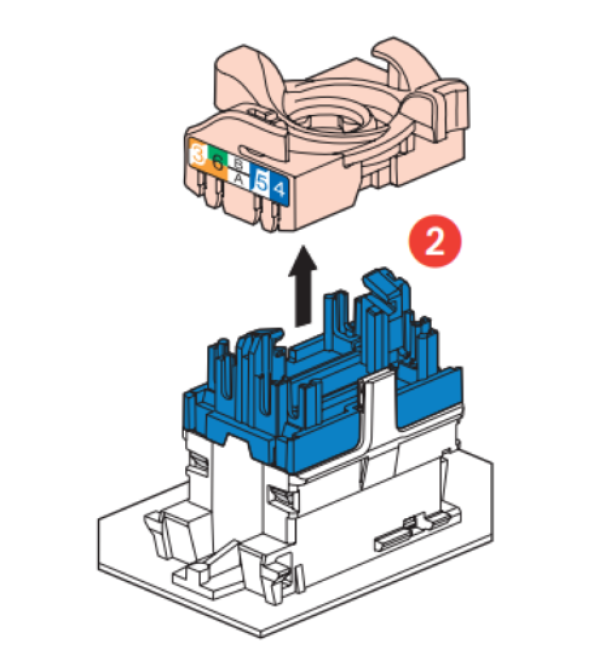 Connettori RJ45 BTNET toolless IDC categoria 6A UTP Bticino KW4279C6