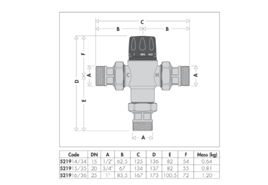 Miscelatore termostatico attacco D1 35u00b0-65u00b0C Caleffi 521936