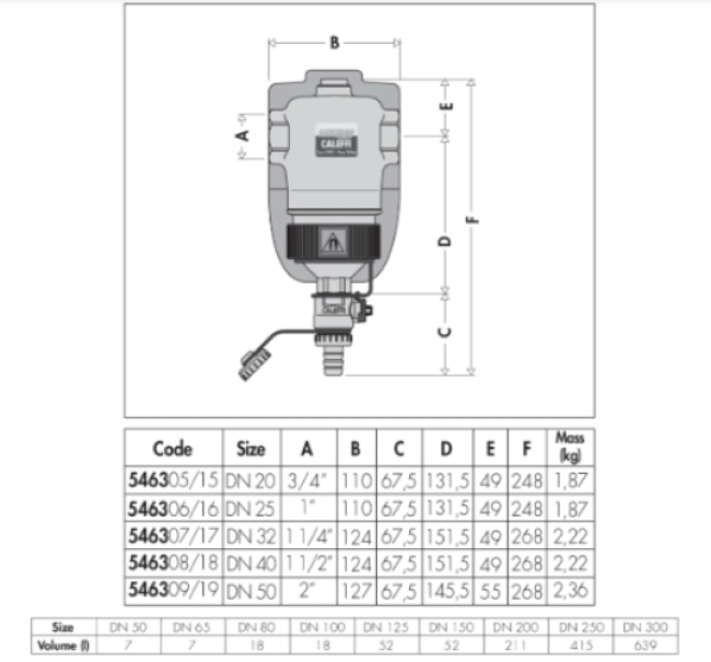 Defangatore Dirtmag D 3/4 F con magneti Caleffi 546305