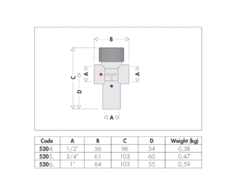 Miscelatore termostatico regolabile D1/2 40-60 u00b0C Caleffi 520440