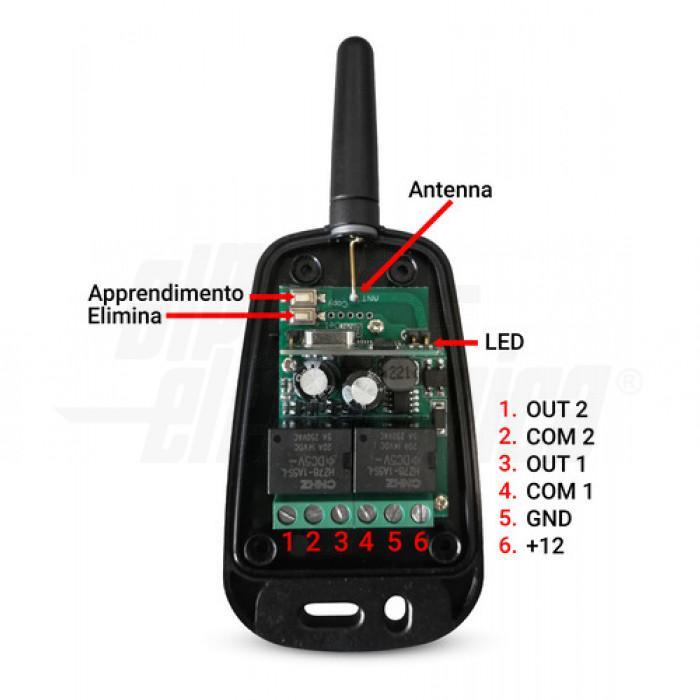 kit ricevitore rf 2 canali con radiocomandi alpha elettronica tlrc20001