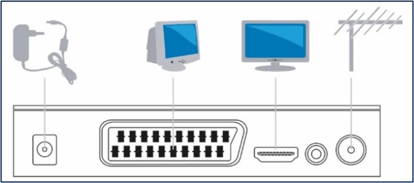 Decoder digitale terrestre DTR-3341 dvb-t2 hevc h.265 60hz, 10bit Irradio 559570234