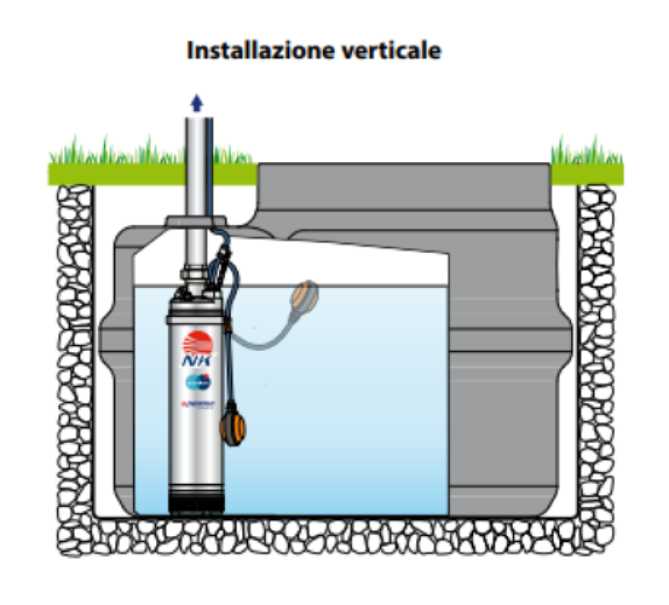 Elettropompa sommersa multistadio Pedrollo NK 2/5 - 1,1 HP Trifase 10 m di cavo Pedrollo 48SN0125A1U
