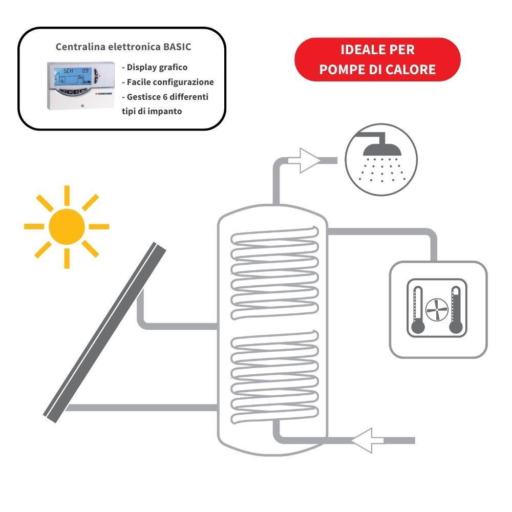 Sistema termico solare a circolazione forzata tetto a falda 5mq 300 litri Eco Basic B2 XL Cordivari 3410316618281