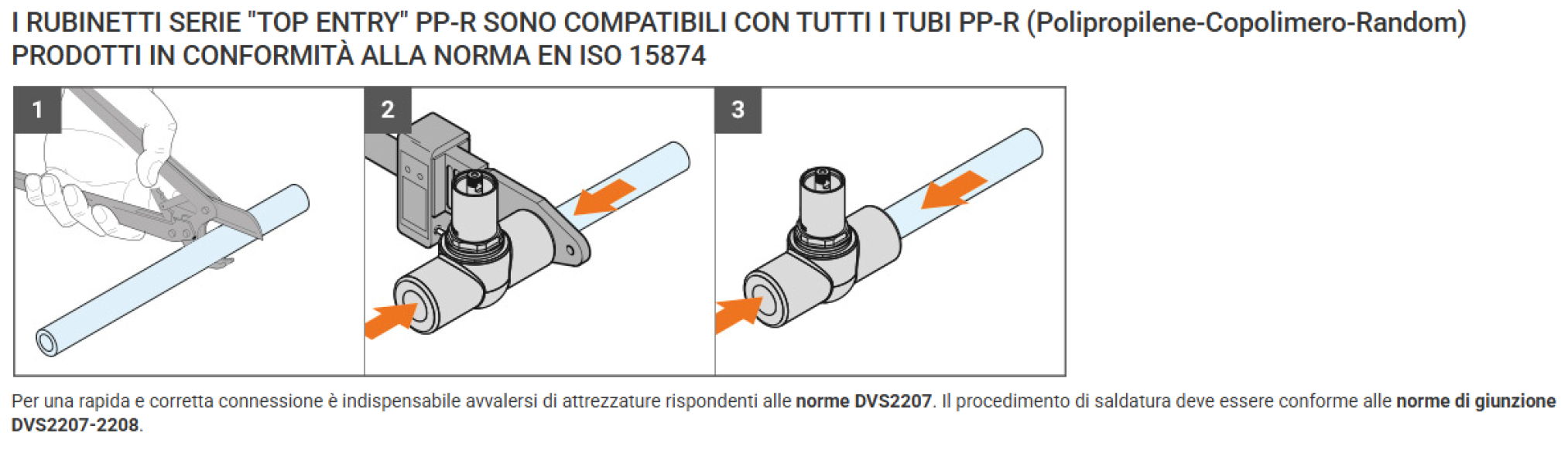 Istruzioni montaggio rubinetto TECO PP-R per impianti idraulici con schema inserimento tubo