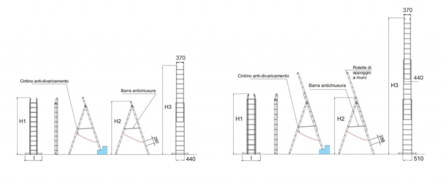 schema di regolazione e utilizzo scala alluminio a tre tronchi frigerio uso zoppo su dislivelli