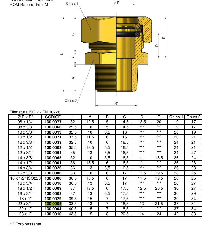 Schema tecnico raccordo a compressione diritto TIEMME per tubo rame con dettagli filettatura