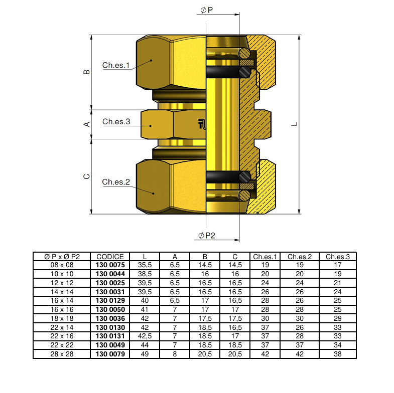 Disegno tecnico raccordo diritto a compressione doppio TIEMME con tabella dimensionale