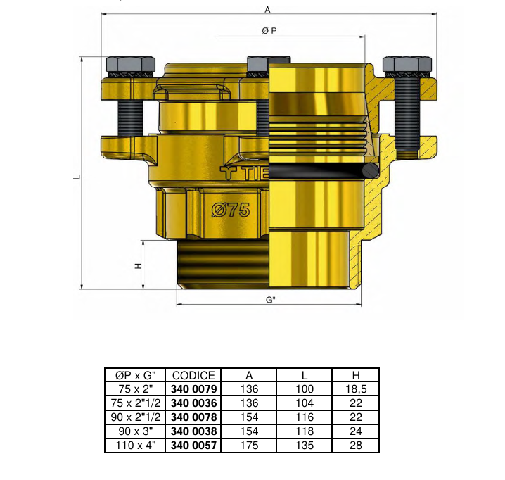 Disegno tecnico raccordo a compressione diritto oring PE Tiemme grandi dimensioni con quote e tabelle