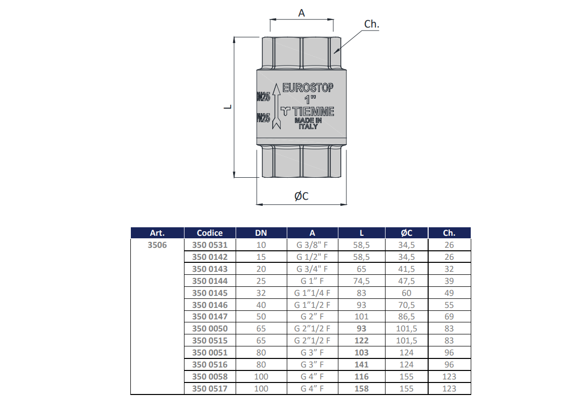 schema tecnico valvola ritegno TIEMME con misure attacchi DN 1 1/4 otturatore metallico