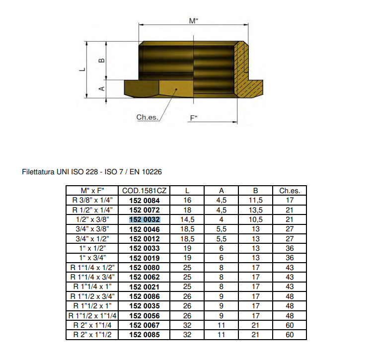 Schema tecnico raccordo riduzione maschio femmina TIEMME specifiche dimensioni ottone