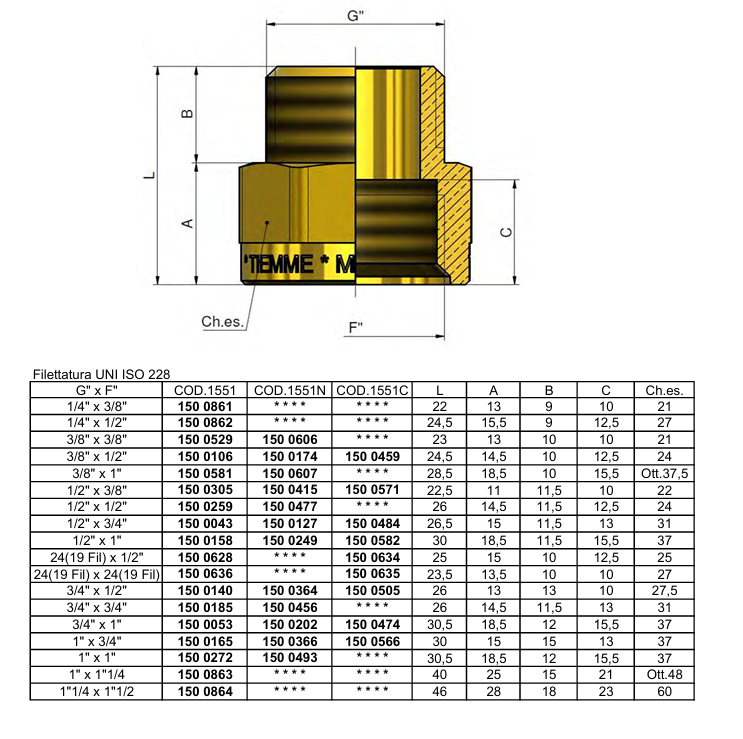 dettaglio raccordo diritto maschio femmina ottone tiemme filettatura idraulica