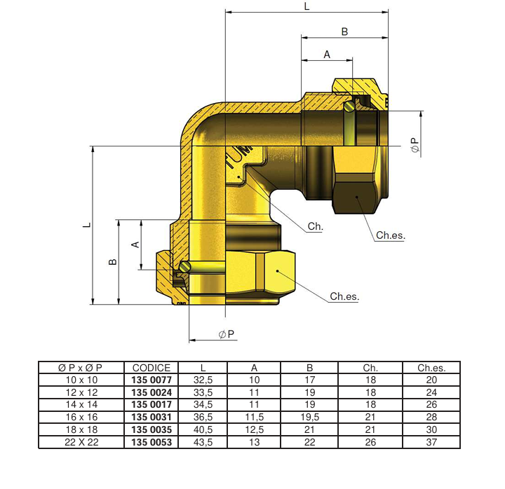 Disegno tecnico raccordo curvo doppio compressione TIEMME con misure e tabella codici