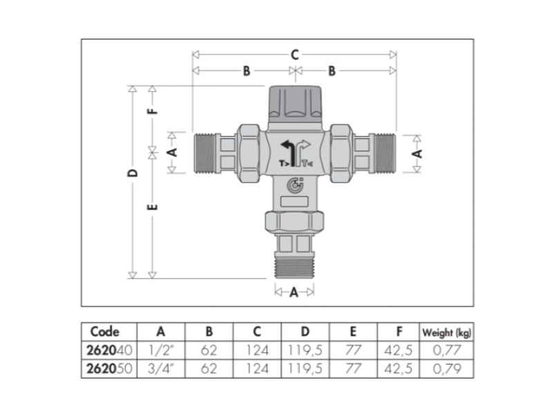 tabella dimensionale valvola deviatrice termostatica caleffi 3 4 specifiche dettagliate
