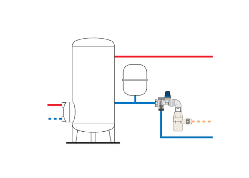 Schema installazione gruppo di sicurezza per scaldacqua con scarico