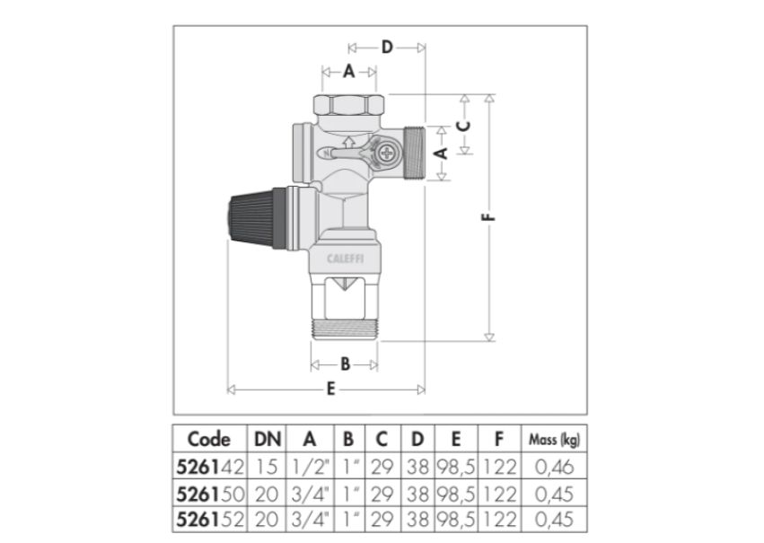 Tabella dimensionale gruppo sicurezza Caleffi serie 526142 dati tecnici