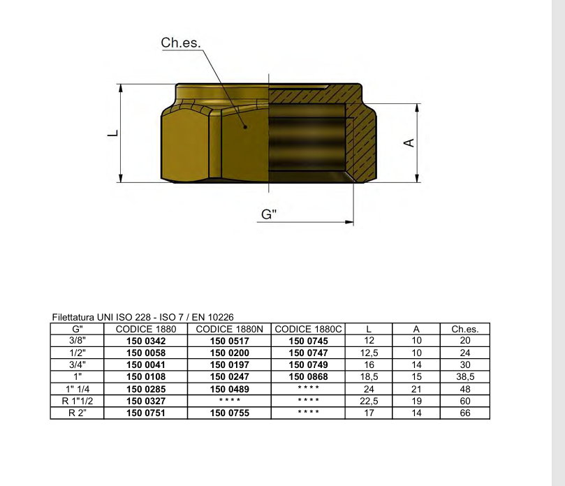 Tappo femmina in ottone TIEMME 1 1 4 pollice per impianti idraulici civili e industriali