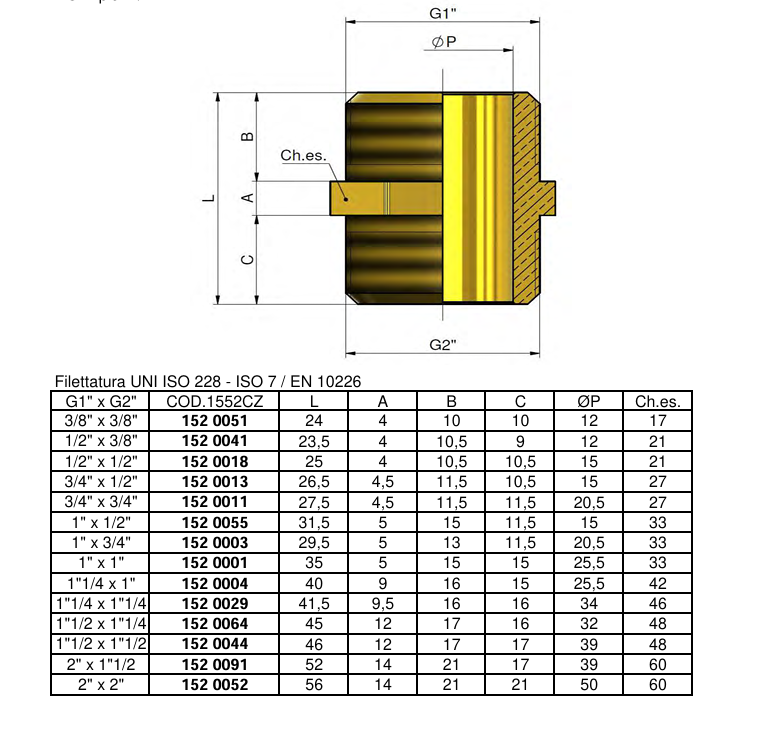 schema tecnico raccordo diritto maschio ottone cw602n dimensioni e filettature impianto idraulico