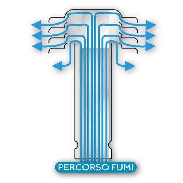 schema percorso fumi terminale camino antivento diametro 140 preverniciato ciesse new