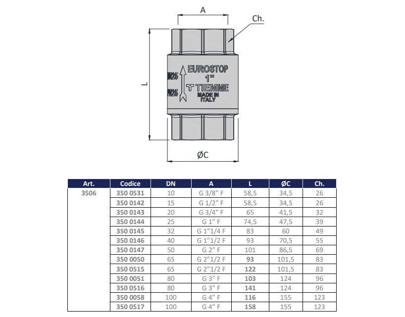 schema tecnico valvola di ritegno TIEMME con dimensioni attacco filettato 1 pollice
