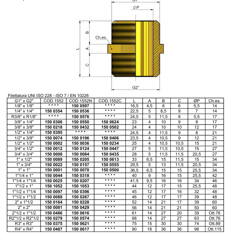 Raccordo idraulico diritto maschio maschio in ottone TIEMME filettato UNI ISO 228