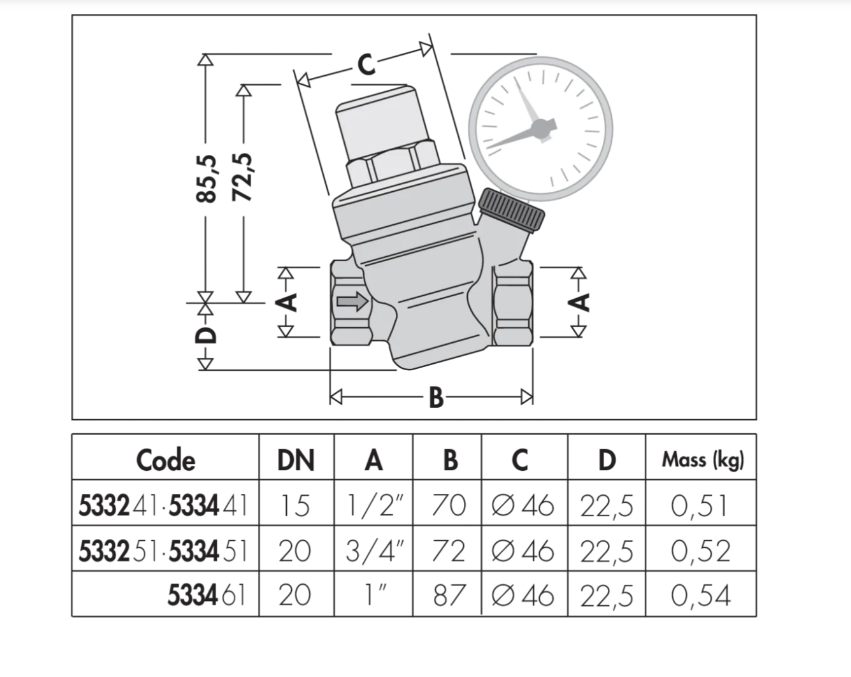 valvola riduttrice di pressione idraulica caleffi 533441 dettaglio corpo ottone cromato