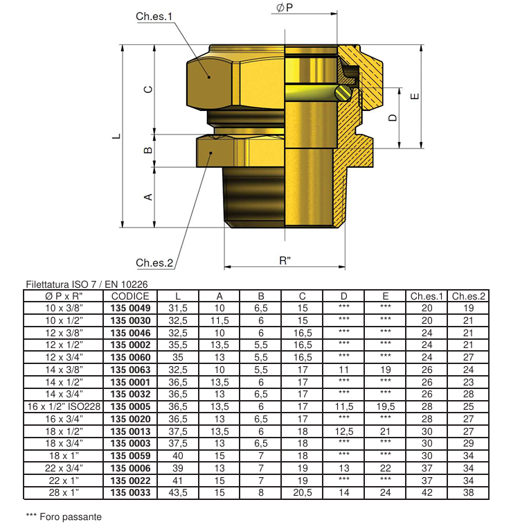 disegno tecnico raccordo diritto a compressione ottone tenuta oring TIEMME scheda dimensioni