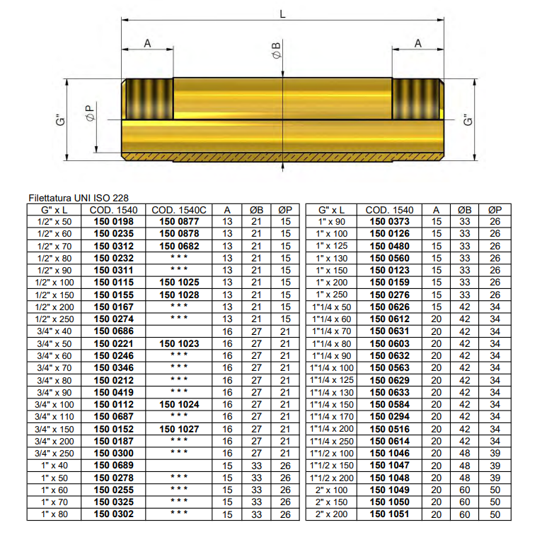 disegno tecnico barilotto M M ottone TIEMME dimensioni e specifiche filettatura UNI ISO 228