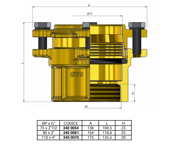 Raccordo diritto a compressione con o-ring per tubo PE TIEMME disegno tecnico e dimensioni
