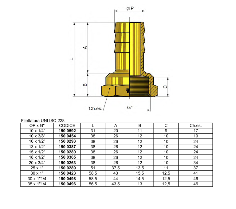 schema tecnico portagomma femmina tipo Roma TIEMME misura 25x1 ottone filettato