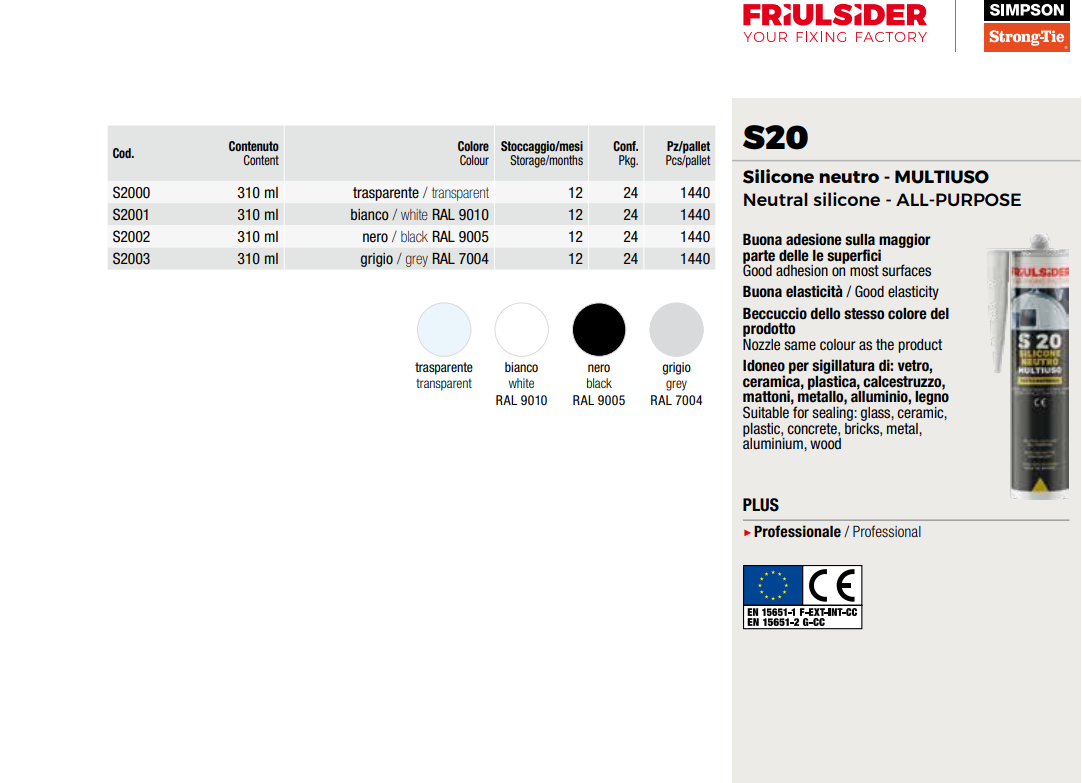 Cartuccia silicone neutro multiuso grigio Friulsider dettaglio beccuccio
