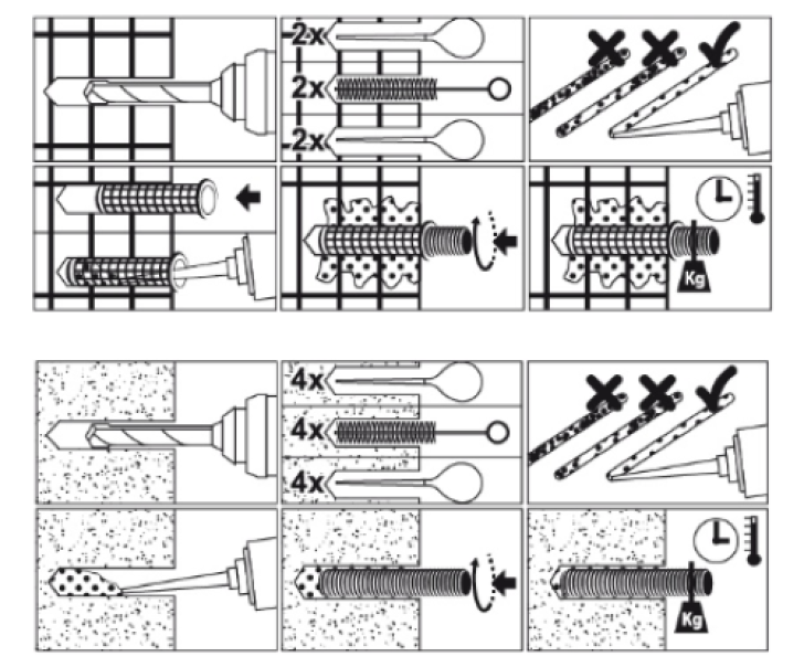 Fissaggio chimico ibrido poliestere Friulsider alta resistenza per ancoraggi professionali
