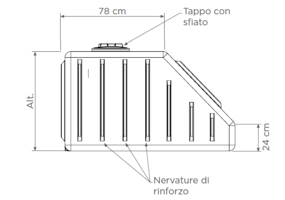 disegno tecnico serbatoio sottoscala 500 litri Rototec dimensioni installazione