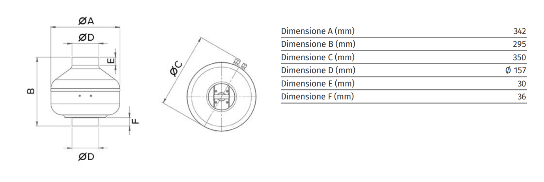 Schema tecnico dimensioni aspiratore radon Vortice acciaio per condotti 160 mm con dettagli misure e quote